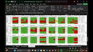 Stock Prediction with Python and Streamlit: Day 11 and final: dashboard and prediction review
