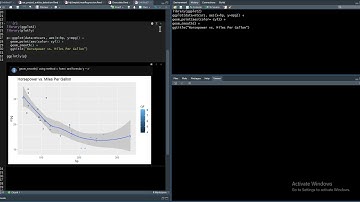 Interactive R Plots with ggplotly()