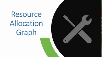 Resource Allocation Graph || with Example