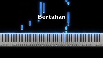 Bertahan - Papinka | Piano Tutorial by Andre Panggabean
