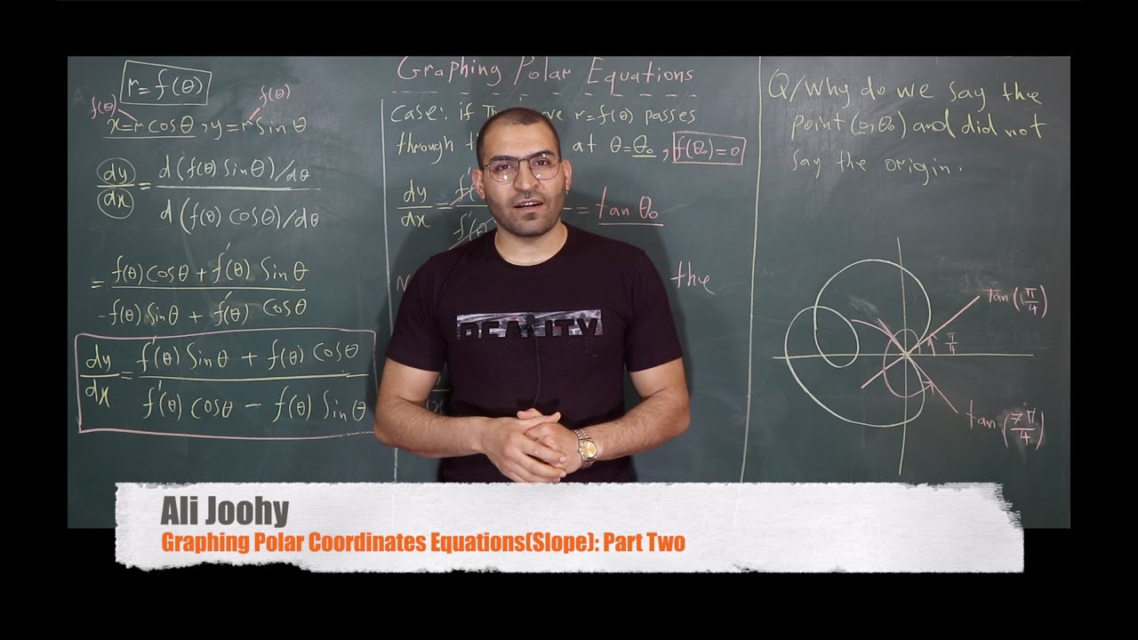 53-Graphing Polar Coordinates Equations (رسم المعادلات في المحاور القطبية): Part Two
