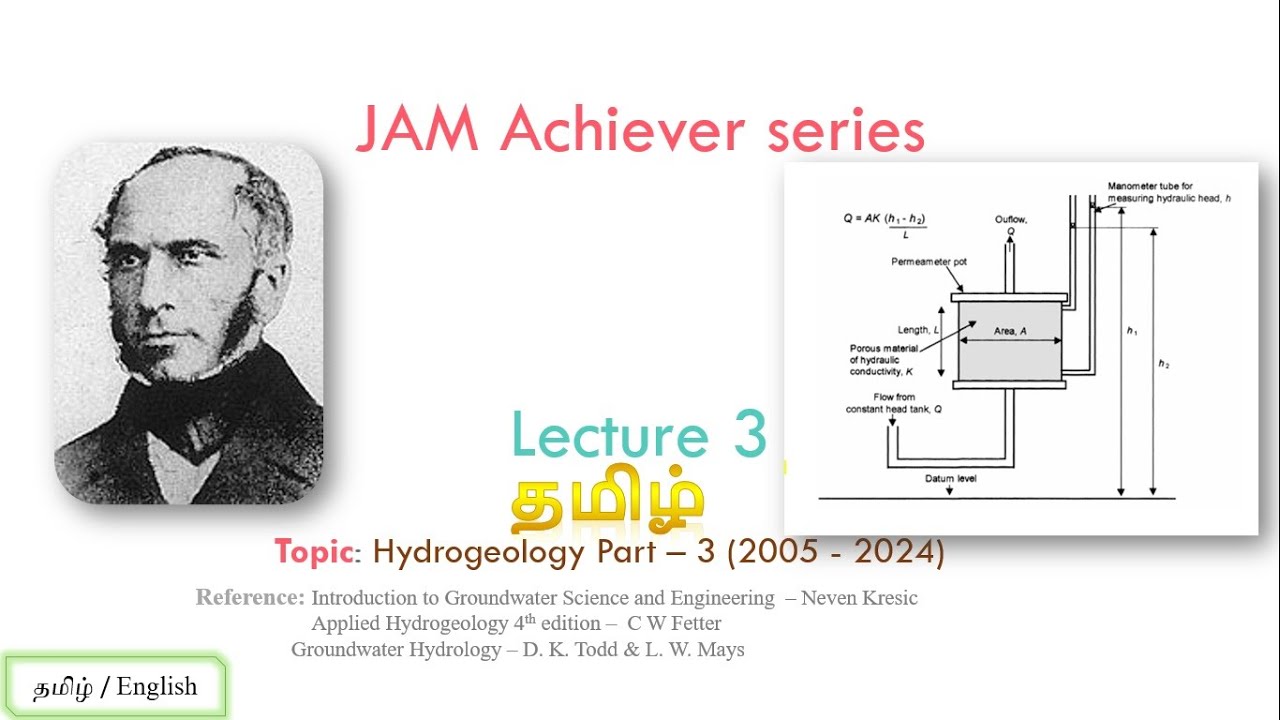 JAM Achiever series - Hydrogeology Part – 3, Tamil
