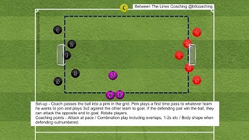 3v2 Choice - ANIMATION 2