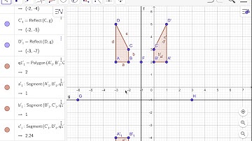 Reflection with Geogebra