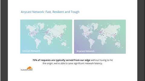 How to Meet FFIEC Regulations and Protect Your Bank from Cyber Attacks