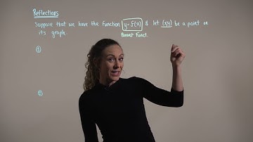 Reflections Across the x- and y-Axes (Introduction & Examples)