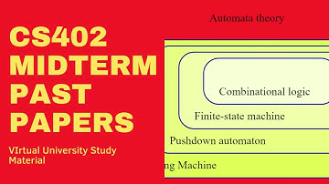 CS402 Midterm Past Papers