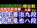 将棋対局速報▲菅井竜也八段ー△羽生善治九段 第79期順位戦Ａ級１回戦[ゴキゲン中飛車] 等々