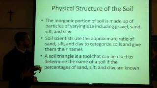 Soil Triangle