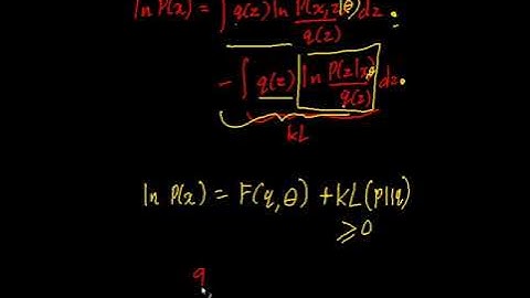 EM Algorithm Derivation