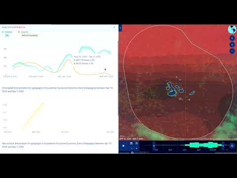 Environmental datasets in the Global Fishing Watch marine manager portal