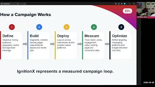Tech Tuesdays with Darrow Associates - Jonathan Keim with IBN - May 2026