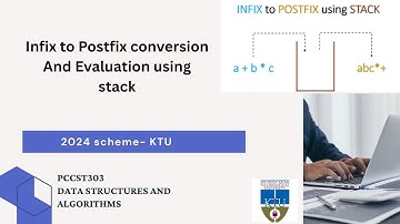Expression conversion and evaluation using stack-Module 1part 7_PCCST303 DSA-KTU 2024 scheme