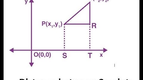 Coordinate Geometry :How to Find Distance Between Two Points - How to Use Distance Formula
