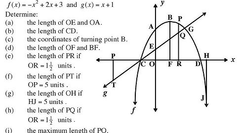 Calculate the point of intersection between  f(x)= g(x), if f(x) is a straight line g(x) parabole
