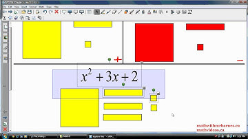 Representing Polynomials with Algebra Tiles