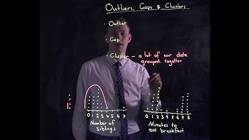 Y8T2 - Video 7 - Outliers, Gaps and Clusters