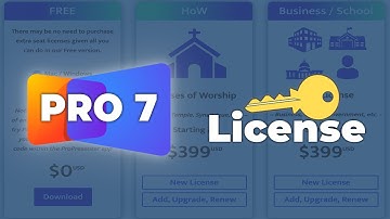 How to manage Licensing in ProPresenter 7, Transfer a License, What is Pro+?