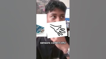 Microcontrollers Actually Explained - What are microcontrollers? #shorts