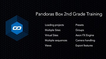 Pandoras Box 2nd Grade Tutorial Part 1
