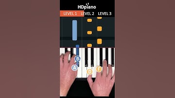 Thumbnail of IMPRESS on piano with a song from TV! #shorts
