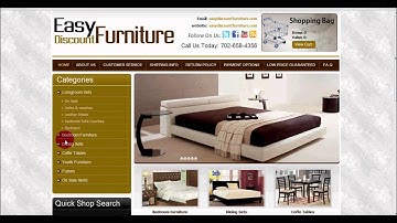 bestwebsitesdesigner.com How to Manage Webpages from CMS (ADMIN TUTORIAL)