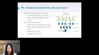 Using machine learning methods to explore... - Catherine Zhou - iRNA - Abstract - ISMB 2022