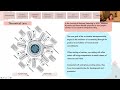 THE VALUE CO-CREATION PROCESS OF ALLEY-BASED ENTREPRENEURS: CASE STUDY OF A SNAIL ALLEY SHOP IN ...
