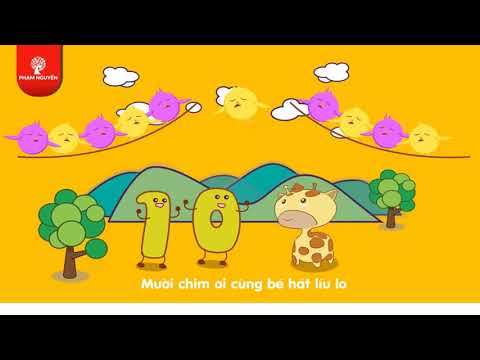 Tuần 1- Toán 2: Ôn tập các số đến 100 (tiết 1 - tiết 2)