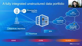 Unlock the Value of Your Data with HPC Storage Solutions
