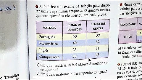 Como calcular a porcentagem de acertos em uma prova?