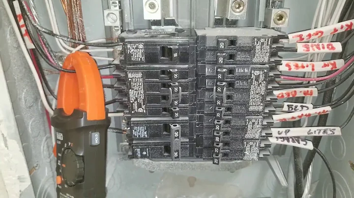 How to Check Amperage on Breaker