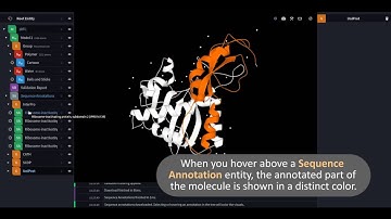 LiteMol User Manual: Validation Reports & Sequence Annotations