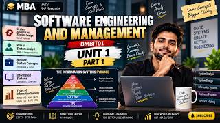 System Analysis & Design&Information Systems Explained | Software Engineering Unit 1 pt 1 | AKTU MBA