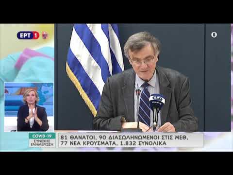 81 οι νεκροί στην Ελλάδα, 77 νέα κρούσματα