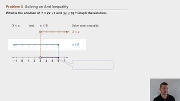 Algebra 2 1-5 Solving Inequalities: Problem 5 - Solving an And Inequality