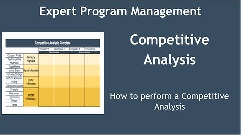 How to Conduct a Competitive Analysis
