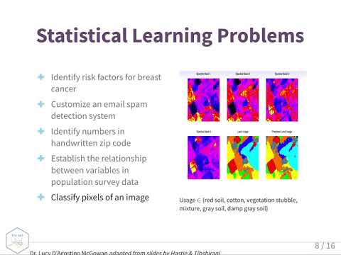 Welcome to Statistical Learning!