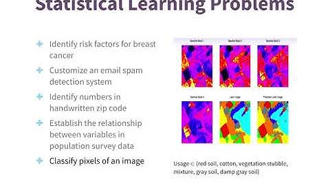 Welcome to Statistical Learning!