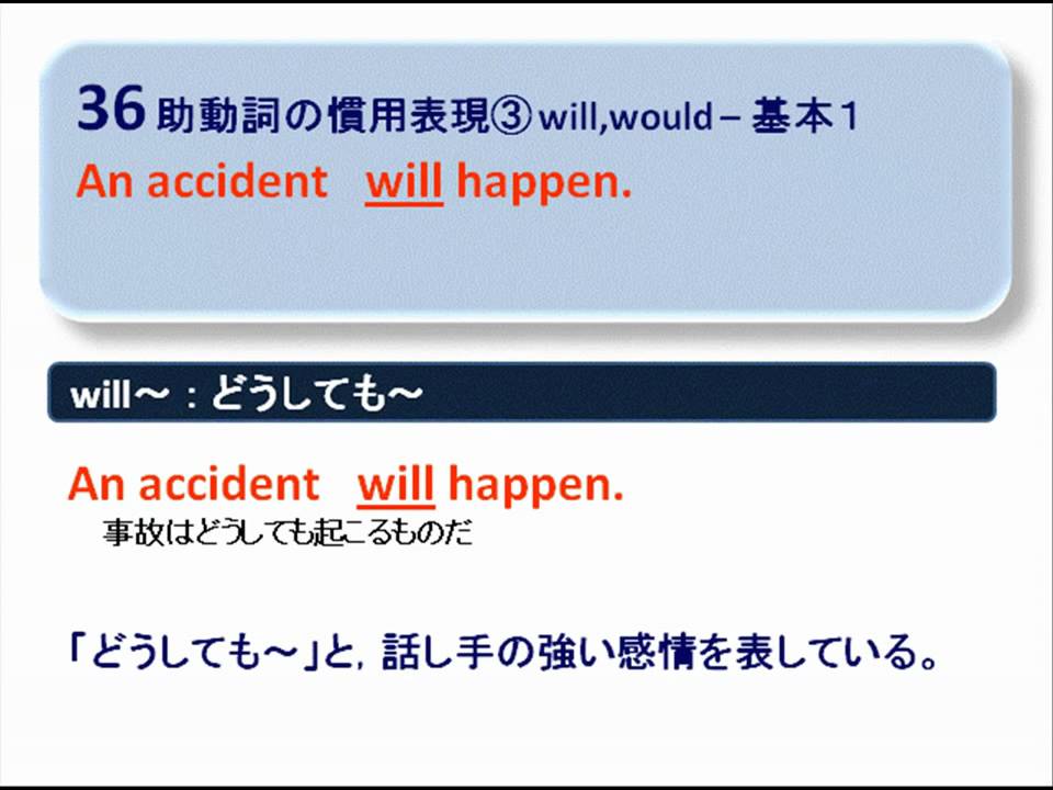 60分でマスター 読む 聞く ための英文法 5 7 Youtube