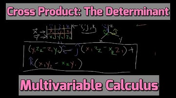 Cross Product: The Determinant