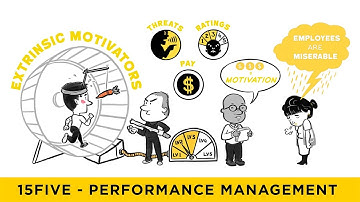 15Five - Performance Management