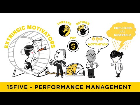 15Five - Performance Management