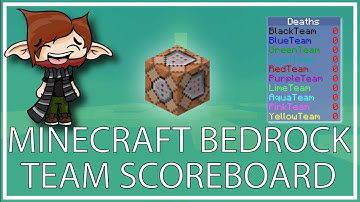 Teams Scoreboard Tutorial for Minecraft Bedrock Edition 1.21.92 #minecraftbedrock #commandblock