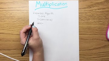 Multiplication Method: Expanded Algorithm