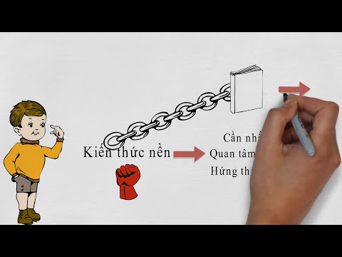 Video 7 Bí Quyết Đọc Sách Chưa Ai Chia Sẻ | Bài Học Kinh... - youtube
