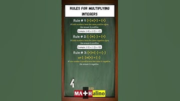 Multiply Integers Like a Pro! Quick Rules & Mental Math Shortcut Explained