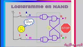 la bascule rs بمختلف فلاشات و المحاكات rs swf rsالقلاب