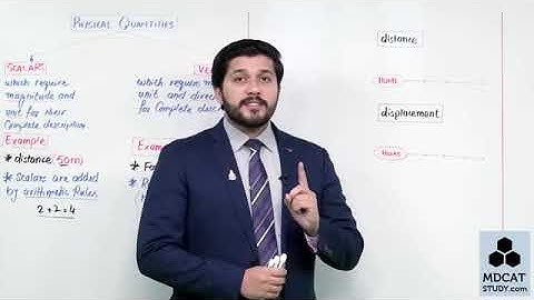 Introduction to vectors lec#1 chapter 2 ist year