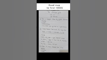 collecting millionaire 6282/10000 • subscribe • link in bio #mindsetshift #matrix9 #motivation